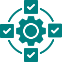 Process Mapping & Documentation